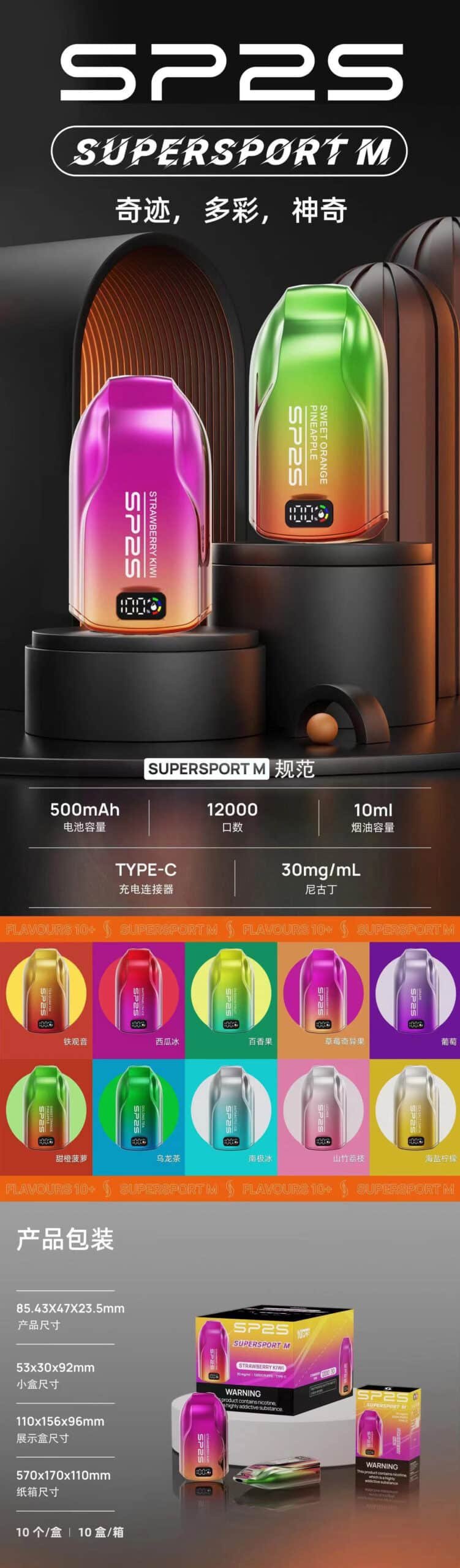 sp2