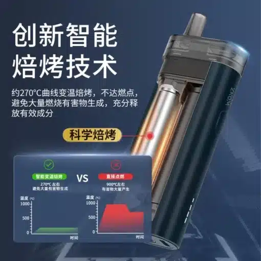 WONZ E1 煙草加熱器 溫致加熱主機 藍牙調節 智能溫控：圖片 3