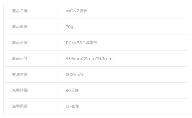 L1 加熱菸主機