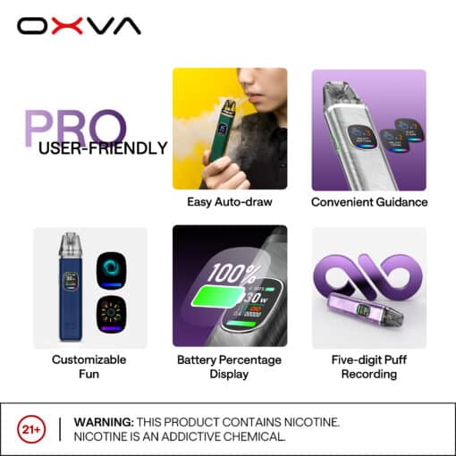 正版【OXVA XLIM PRO2 】小蠻牛 PRO 2 30W 小煙主機套裝：圖片 5