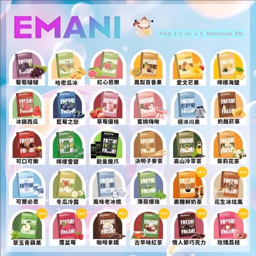 依馬尼煙彈 Emani霧化彈 通用悅刻Relx主機一代 711到付