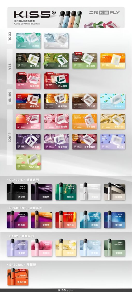 鎧斯二代霧化彈 KIS5 FLY 【通配relx 悅刻主機四五六代】兩顆一組：圖片 2